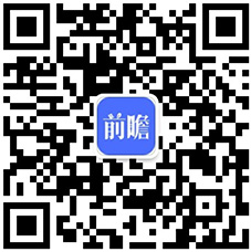 最新！日本团队研发出高导电性的固态电解质【附kaiyun开云官网固态电解质技术分析】(图5)