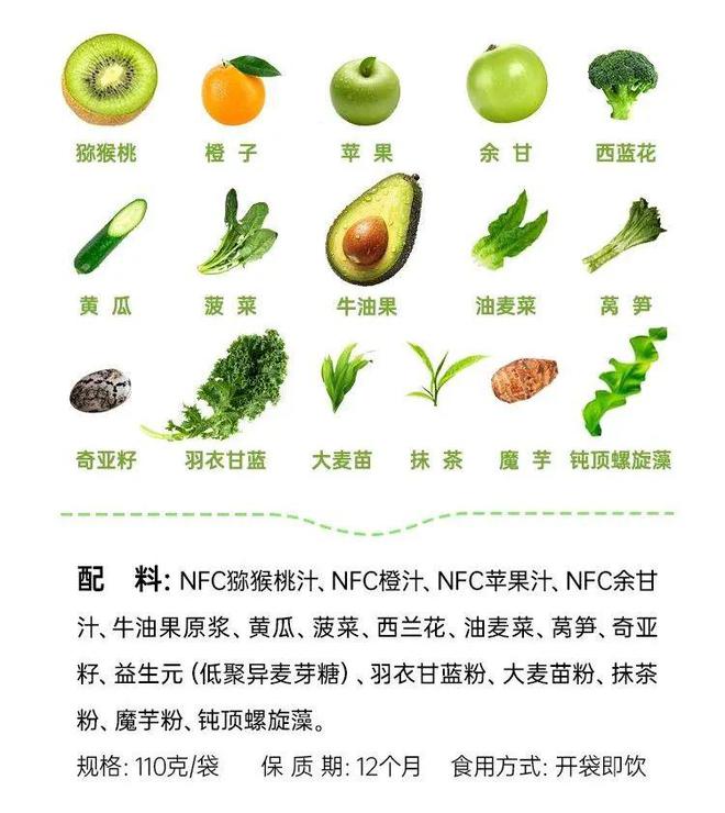 不用“吃草”！减脂期如何开心无负担咽下网红“kaiyun开云网站干巴饭”？(图12)