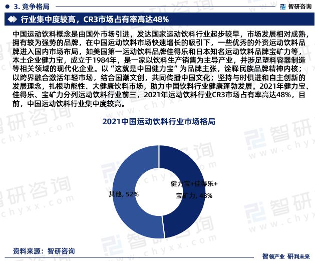 kaiyun开云网站智研咨询发布：2023年运动饮料行业现状、发展环境及深度分析报告(图5)