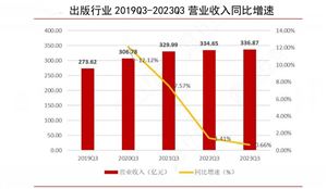 2024年中kaiyun开云·官方网站国饮料行业竞争格局及未来发展趋势分析(图4)