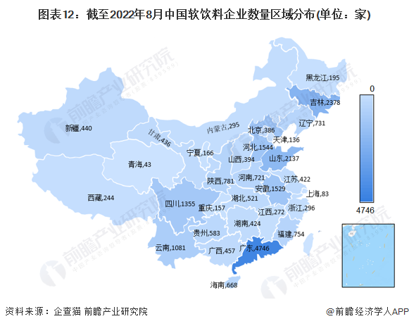 宗馥莉接手母亲名下两家公司均为宏胜集团旗下公司！知情人士：宗馥莉请辞娃哈哈前已博弈一个多月【附软饮料行业现状分析】(图5)