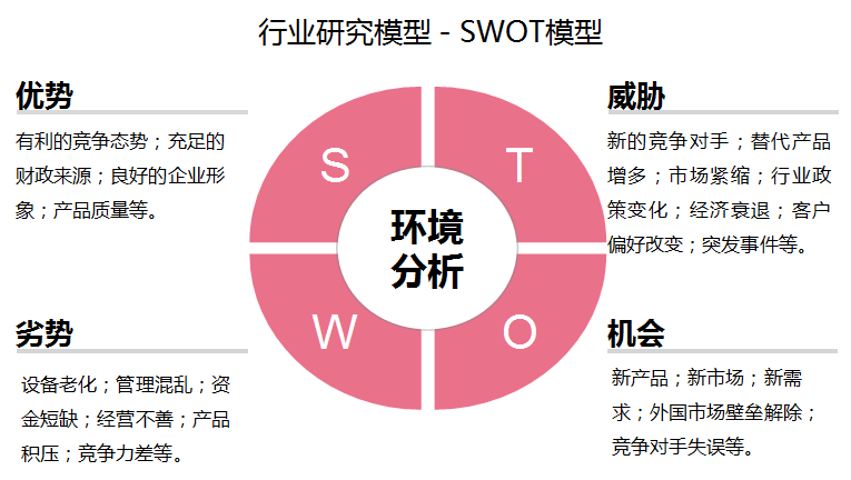 2024-2029年中国运动饮kaiyun中国官方网站料行业发展趋势研判及战略投资深度研究报告(图6)