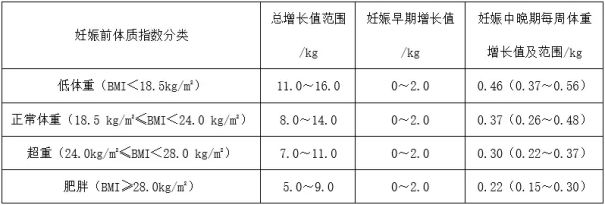kaiyun含天然电解质轻上100%椰子水成为孕妈妈补水首选(图2)