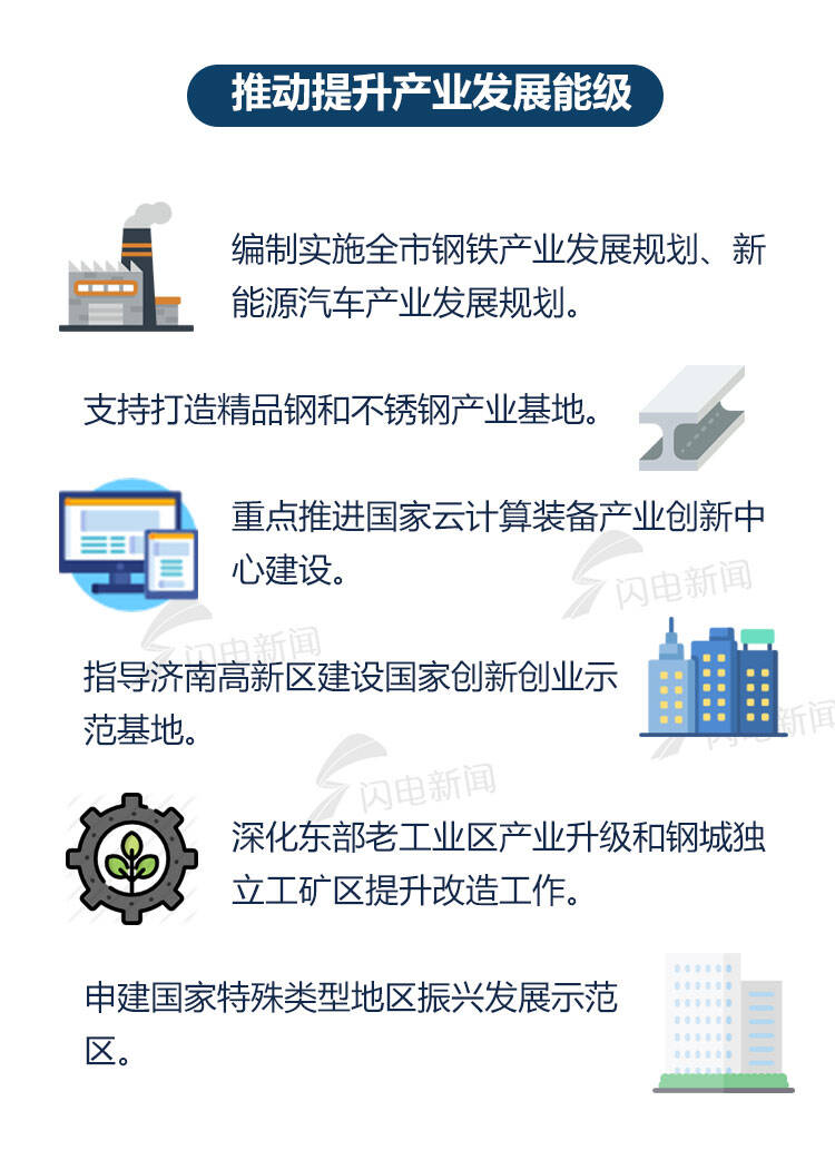 电解质｜强省会kaiyun官网战略下“济南新格局”浮现如何唱好“双城记”又有哪些新机遇？(图4)
